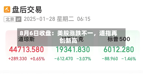 8月6日收盘：美股涨跌不一，道指再创新高-第2张图片