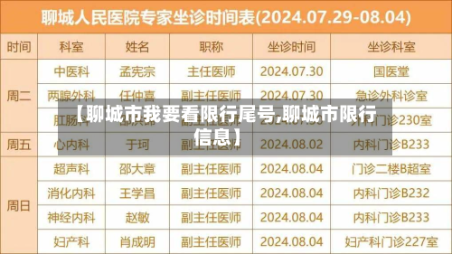 【聊城市我要看限行尾号,聊城市限行信息】