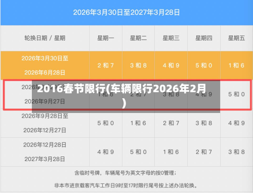 2016春节限行(车辆限行2026年2月)