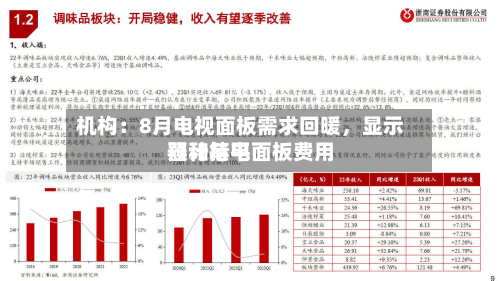 机构：8月电视面板需求回暖，显示器和笔电面板费用预计持平