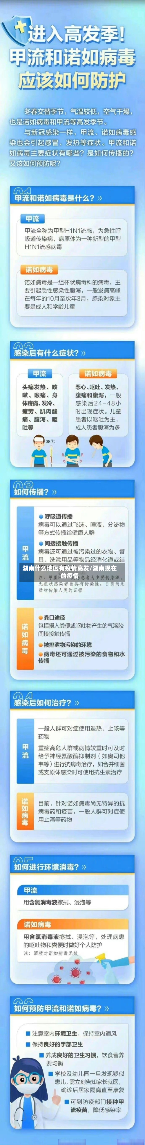湖南什么地区有疫情高发/湖南现在的疫情-第3张图片