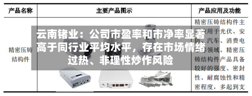 云南锗业：公司市盈率和市净率显著高于同行业平均水平，存在市场情绪过热、非理性炒作风险-第3张图片
