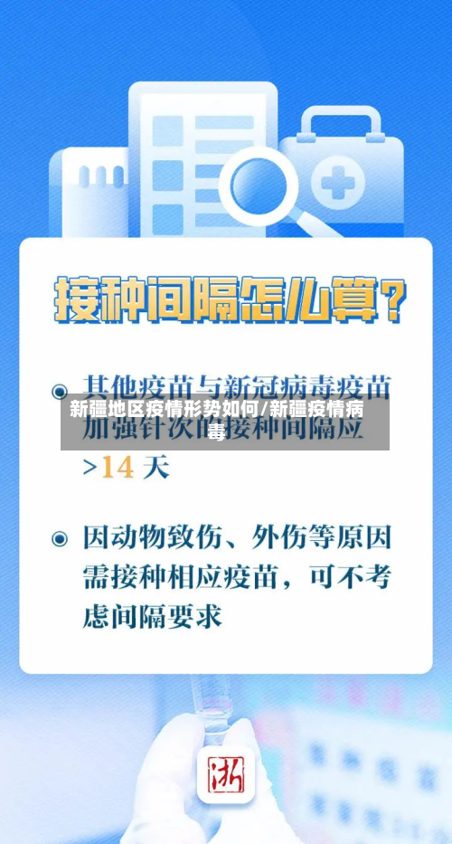 新疆地区疫情形势如何/新疆疫情病毒