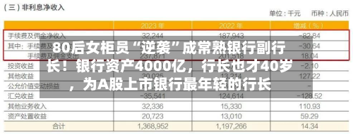 80后女柜员“逆袭”成常熟银行副行长！银行资产4000亿，行长也才40岁，为A股上市银行最年轻的行长