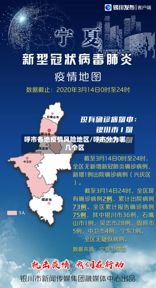 呼市各地疫情风险地区/呼市分为哪几个区