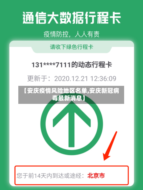 【安庆疫情风险地区名单,安庆新冠病毒最新消息】-第2张图片