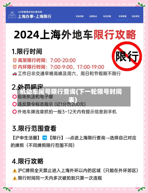 机动车尾号限行查询(下一轮限号时间表)