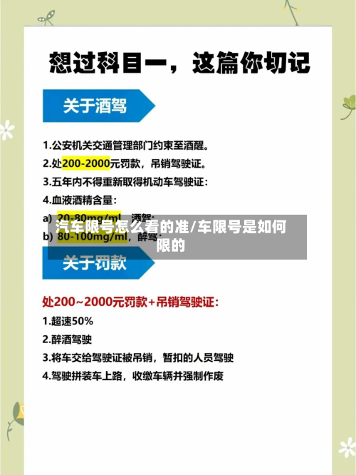 汽车限号怎么看的准/车限号是如何限的