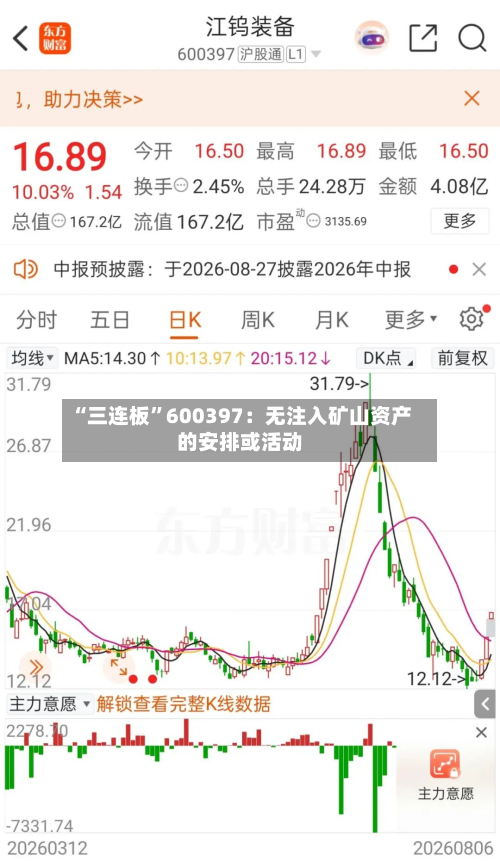 “三连板”600397：无注入矿山资产的安排或活动
