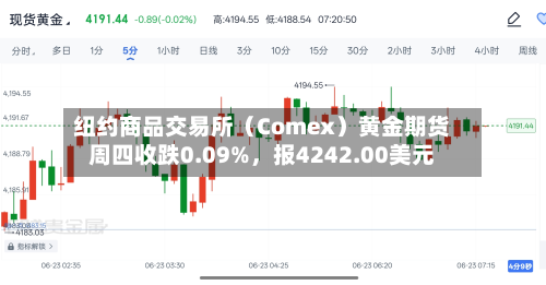 纽约商品交易所（Comex）黄金期货周四收跌0.09%，报4242.00美元-第2张图片