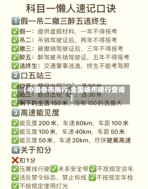【中国各市限行,全国城市限行查询】-第2张图片