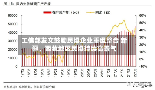 工信部发文鼓励民爆企业重组整合 新疆、西藏地区民爆持续高景气