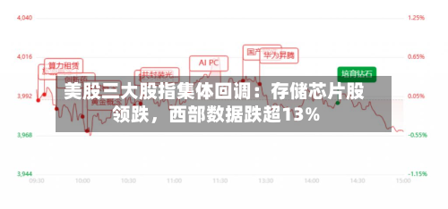 美股三大股指集体回调：存储芯片股领跌，西部数据跌超13%