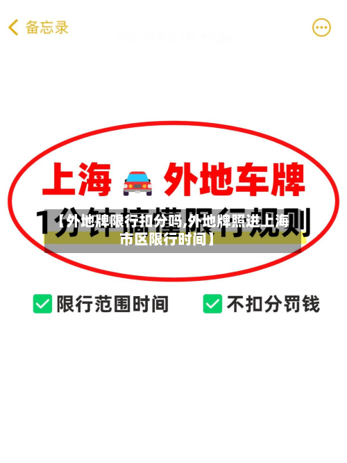 【外地牌限行扣分吗,外地牌照进上海市区限行时间】