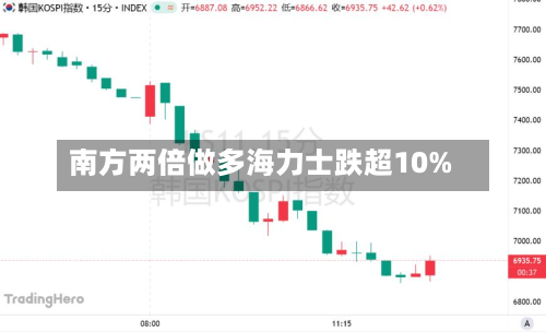 南方两倍做多海力士跌超10%-第2张图片