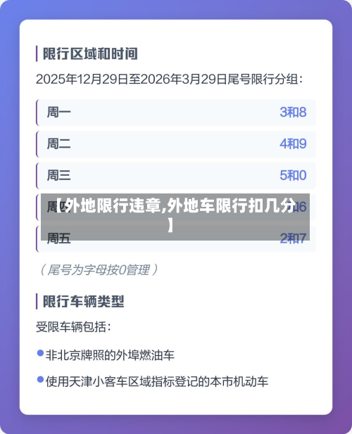 【外地限行违章,外地车限行扣几分】-第3张图片
