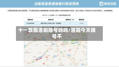 十一放假洛阳限号吗吗/洛阳今天限号不-第2张图片