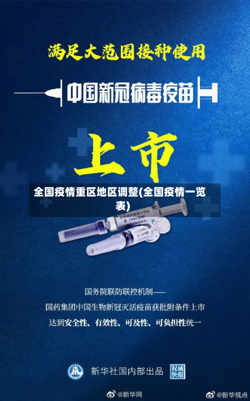 全国疫情重区地区调整(全国疫情一览表)