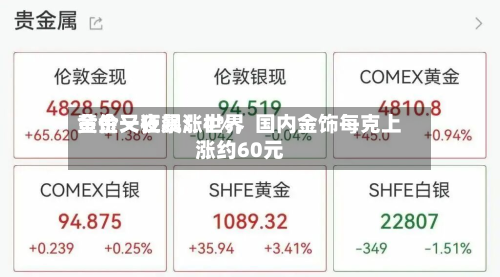 黄金又狂飙！世界金价一夜暴涨4%，国内金饰每克上涨约60元-第2张图片