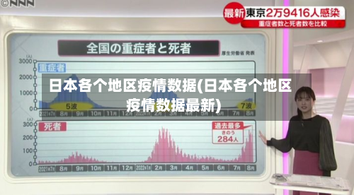 日本各个地区疫情数据(日本各个地区疫情数据最新)-第3张图片