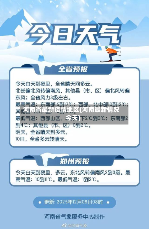 河南省最新疫情地区(河南最新情况今天)-第3张图片