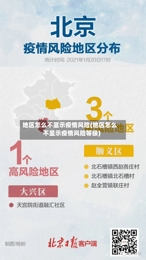 地区怎么不显示疫情风险(地区怎么不显示疫情风险等级)