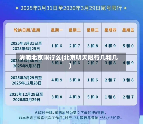 清明北京限行么(北京明天限行几和几)-第2张图片