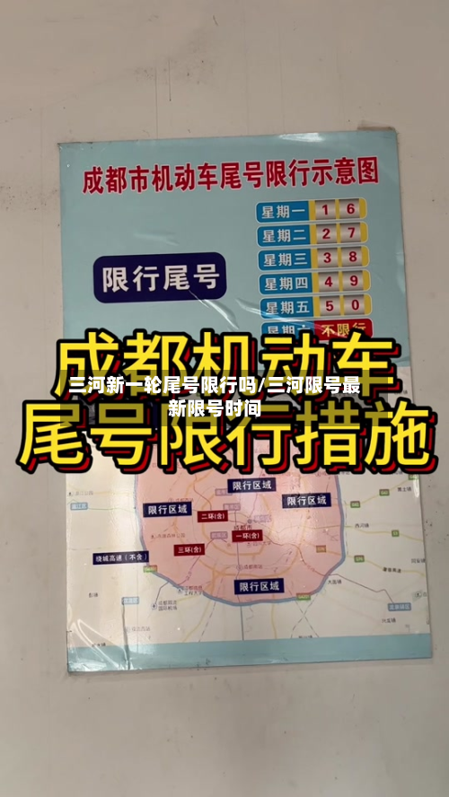 三河新一轮尾号限行吗/三河限号最新限号时间-第3张图片