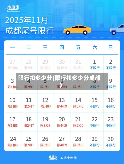 限行扣多少分(限行扣多少分成都)-第2张图片