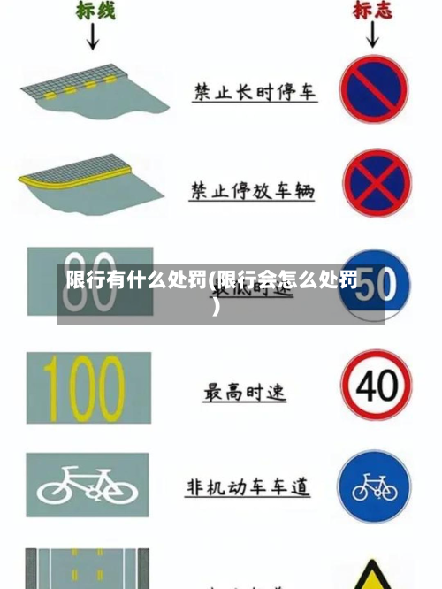 限行有什么处罚(限行会怎么处罚)-第2张图片