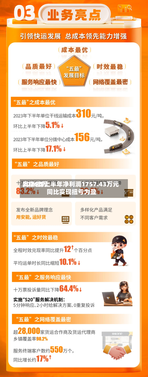 奥康世界2026年上半年净利润1757.43万元 同比实现扭亏为盈