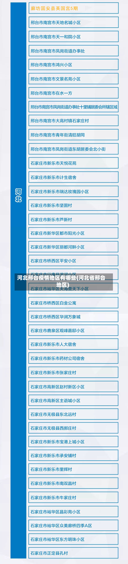 河北邢台疫情地区有哪些(河北省邢台地区)