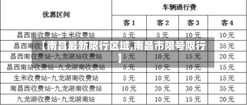 【南昌最新限行区域,南昌市限号限行】-第2张图片