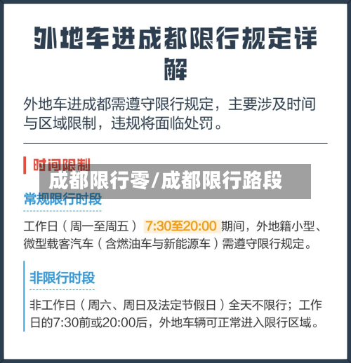 成都限行零/成都限行路段
