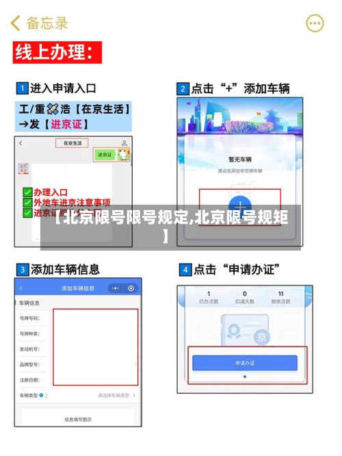 【北京限号限号规定,北京限号规矩】