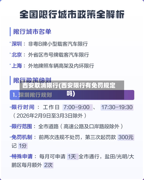 西安取消限行(西安限行有免罚规定吗)