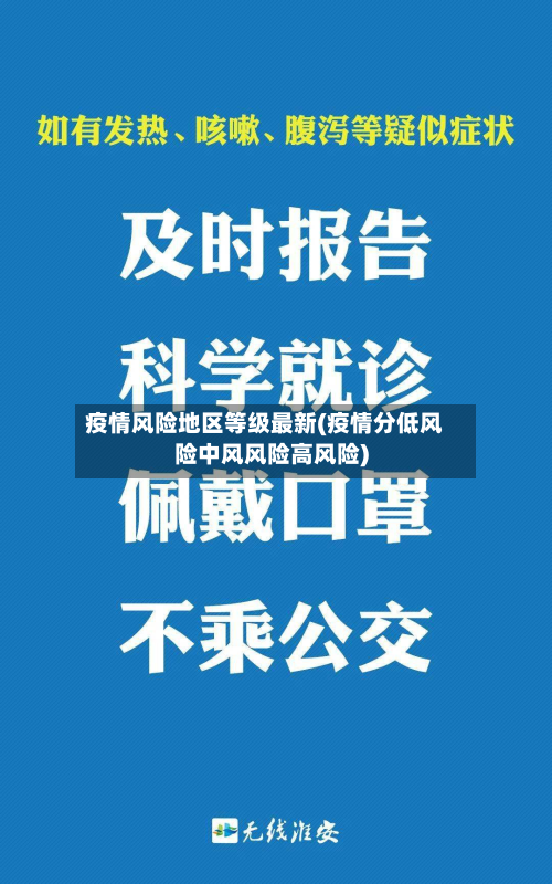 疫情风险地区等级最新(疫情分低风险中风风险高风险)-第3张图片