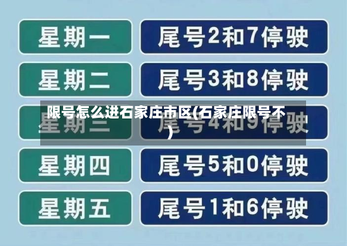 限号怎么进石家庄市区(石家庄限号不)
