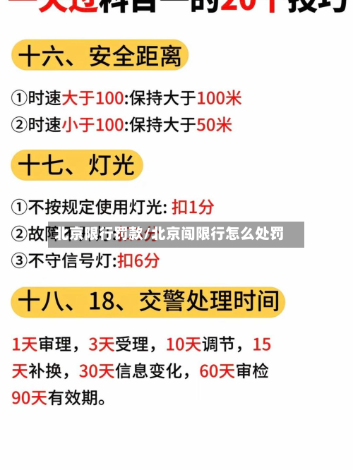 北京限行罚款/北京闯限行怎么处罚-第3张图片