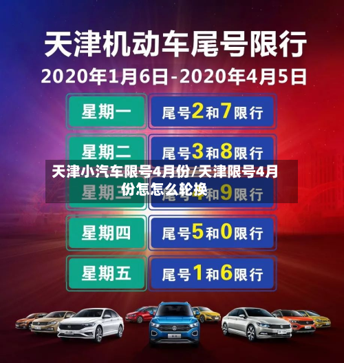 天津小汽车限号4月份/天津限号4月份怎怎么轮换-第2张图片