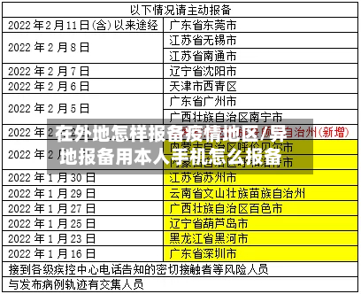 在外地怎样报备疫情地区/异地报备用本人手机怎么报备