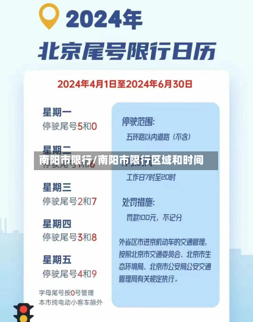 南阳市限行/南阳市限行区域和时间-第2张图片