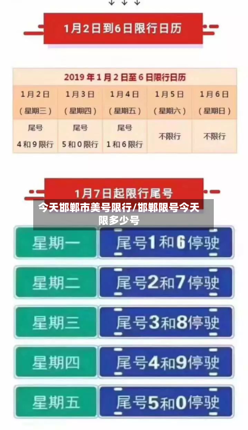 今天邯郸市美号限行/邯郸限号今天限多少号