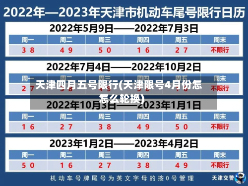 天津四月五号限行(天津限号4月份怎怎么轮换)