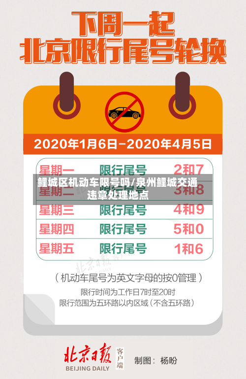鲤城区机动车限号吗/泉州鲤城交通违章处理地点