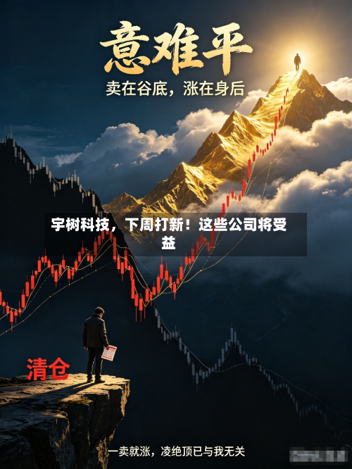 宇树科技，下周打新！这些公司将受益-第2张图片
