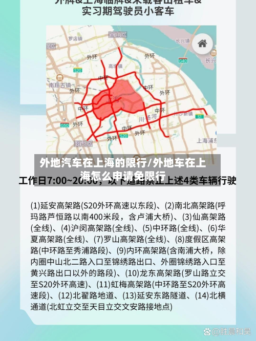 外地汽车在上海的限行/外地车在上海怎么申请免限行