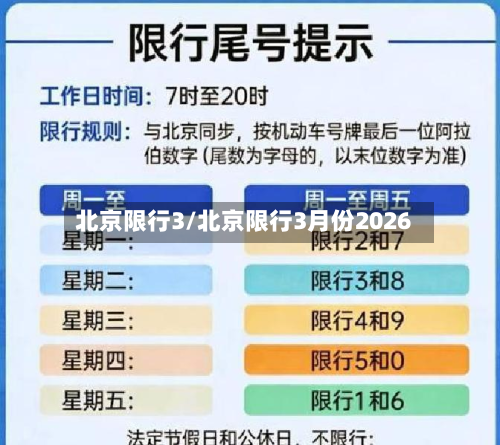 北京限行3/北京限行3月份2026-第3张图片