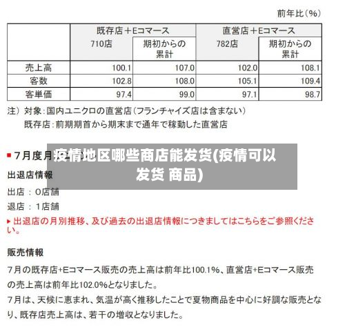 疫情地区哪些商店能发货(疫情可以发货 商品)