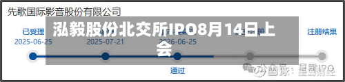 泓毅股份北交所IPO8月14日上会-第2张图片